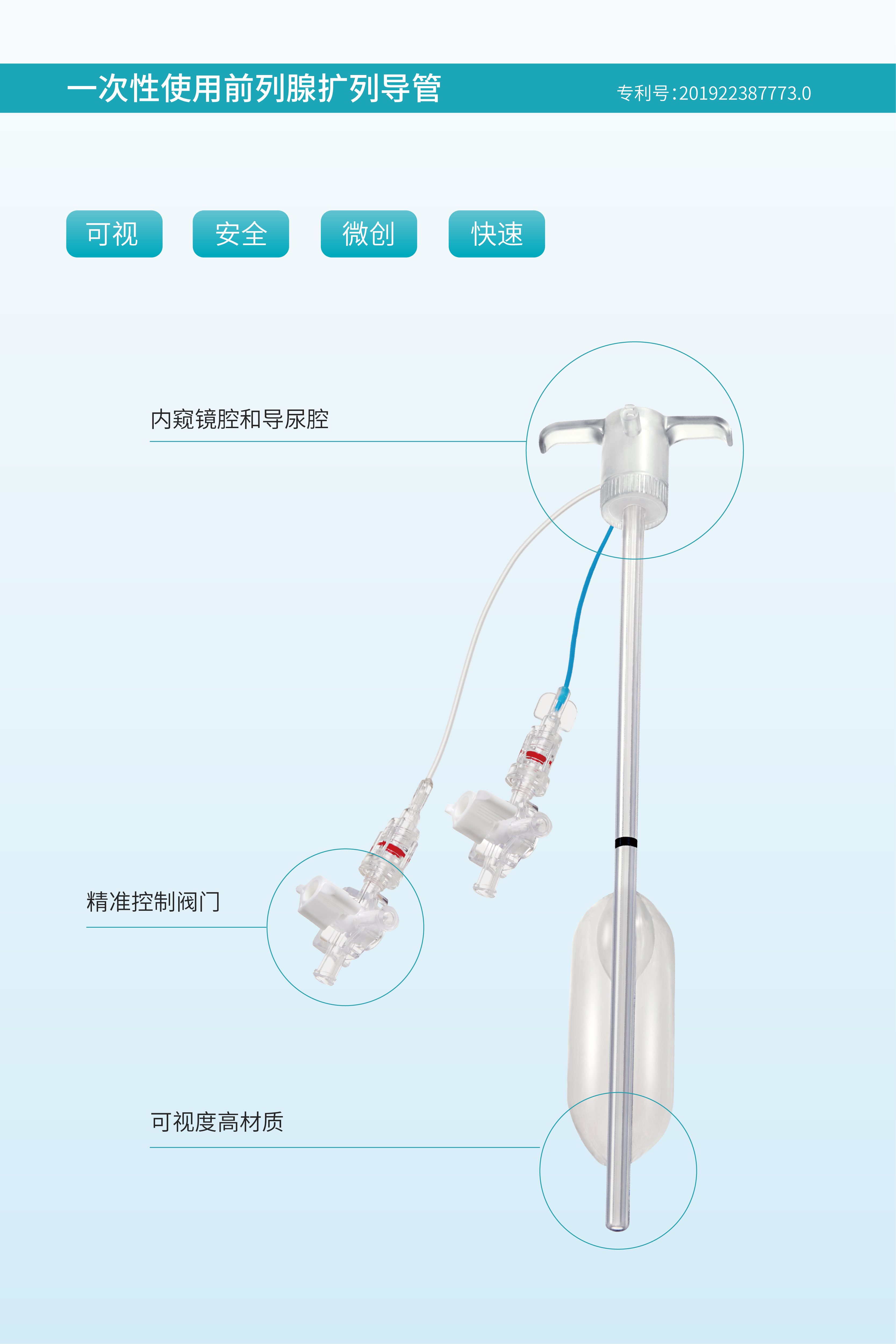 前列腺擴裂導管-產品介紹.png